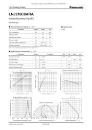 LNJ216C8ARA datasheet.datasheet_page 1