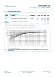 NX3008NBKS,115 datasheet.datasheet_page 5