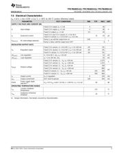 TPS7B6933-Q1 datasheet.datasheet_page 5