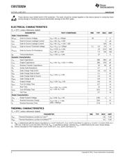 CSD17322Q5A datasheet.datasheet_page 2