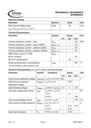 SPP20N65C3 datasheet.datasheet_page 2