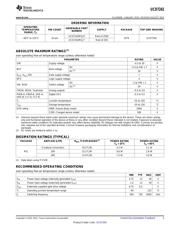 UCD9222RGZT datasheet.datasheet_page 3