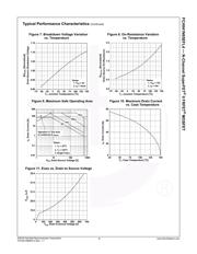 FCH041N65EFL4 datasheet.datasheet_page 5