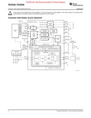TAS5414ATDKDMQ1 数据规格书 2