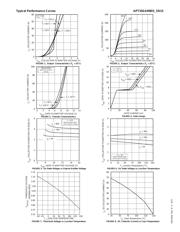 APT35GA90BD15 datasheet.datasheet_page 3