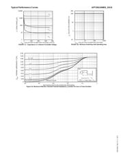 APT35GA90BD15 datasheet.datasheet_page 5