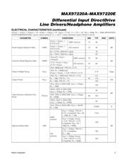 MAX97220BETE+T datasheet.datasheet_page 3