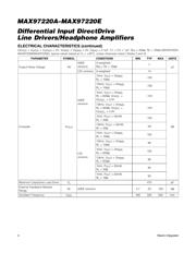 MAX97220BETE+T datasheet.datasheet_page 4