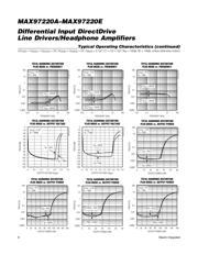 MAX97220BETE+T datasheet.datasheet_page 6