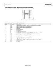 ADXRS453 datasheet.datasheet_page 6