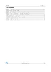 LD39020ADTPU18R datasheet.datasheet_page 3