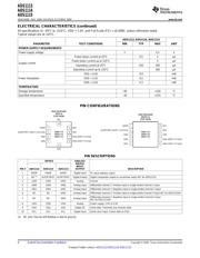 ADS1115EVM-PDK datasheet.datasheet_page 4