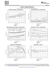 ADS1115EVM-PDK datasheet.datasheet_page 6