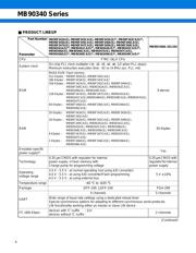 MB90F345CAPFR-GS-N2E1 datasheet.datasheet_page 4