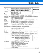 MB90F345CAPFR-GS-N2E1 datasheet.datasheet_page 5