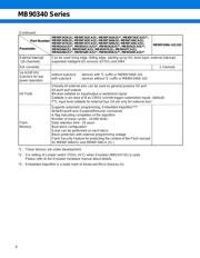 MB90F345CAPFR-GS-N2E1 datasheet.datasheet_page 6