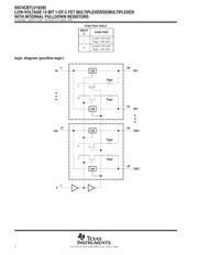 SN74CBTLV16292V datasheet.datasheet_page 2