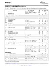 TPS40055MPWPREP 数据规格书 4