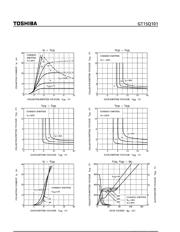 GT15Q101 datasheet.datasheet_page 2