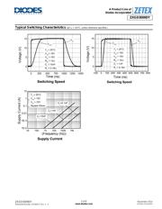 ZXGD3009DY 数据规格书 5