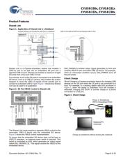 CYUSB3312-88LTXIT datasheet.datasheet_page 6