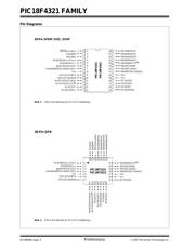 PIC18F2221T-I/ML 数据规格书 4