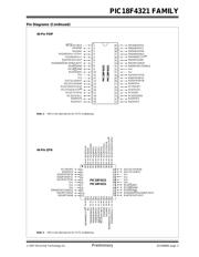 PIC18F4321T-I/PT 数据规格书 5