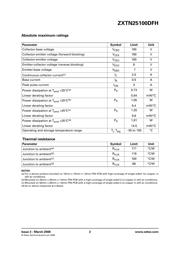 ZXTN25100DFHTA datasheet.datasheet_page 2