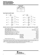 SN74AC244DBR datasheet.datasheet_page 2