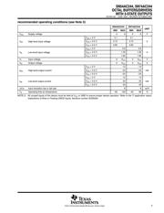 SN74AC244DBR datasheet.datasheet_page 3