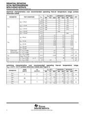 SN74AC244DBR datasheet.datasheet_page 4