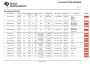 SN74AC244DBR datasheet.datasheet_page 6