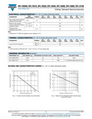 DFL1510S-E3/45 datasheet.datasheet_page 2