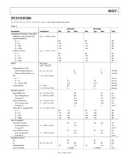 AD8221ARM-REEL7 datasheet.datasheet_page 4