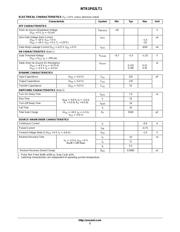 NTR1P02LT1G datasheet.datasheet_page 2