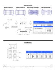766163102GPTR 数据规格书 2