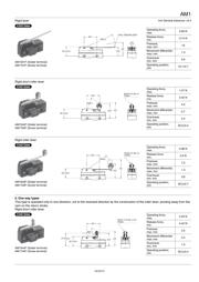 AM1701F datasheet.datasheet_page 6