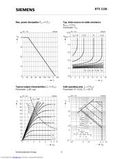 BTS113 datasheet.datasheet_page 5