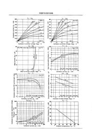 2SB815 datasheet.datasheet_page 2