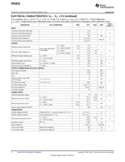 THS4513RGTR datasheet.datasheet_page 4