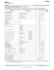 THS4513RGTR datasheet.datasheet_page 5