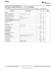 THS4513RGTR datasheet.datasheet_page 6