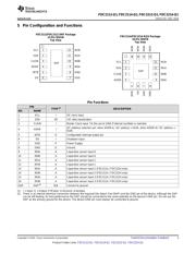 FDC2214QRGHTQ1 datasheet.datasheet_page 3