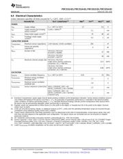 FDC2214QRGHTQ1 datasheet.datasheet_page 5