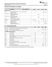 FDC2214QRGHTQ1 datasheet.datasheet_page 6