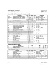 IRF8910GTRPBF datasheet.datasheet_page 2