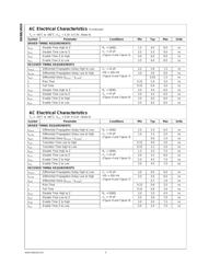 DS90LV019 datasheet.datasheet_page 4