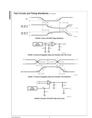 DS90LV019 datasheet.datasheet_page 6