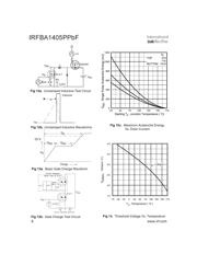 IRFBA1405PPBF datasheet.datasheet_page 6