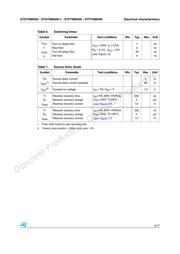 STD7NM50N datasheet.datasheet_page 5